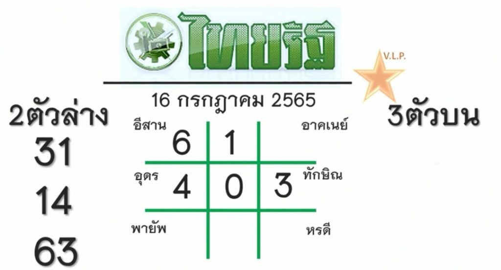 หวย หนังสือพิมพ์